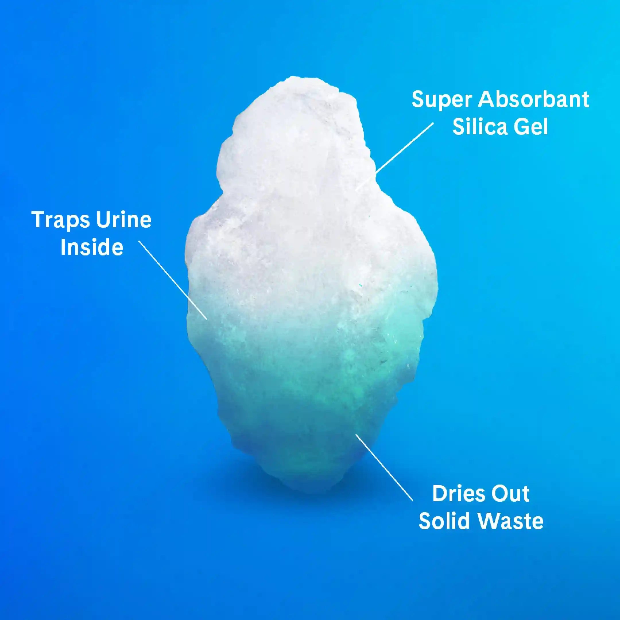 prettylittersite.us.com